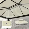 Pavillon Ersatzdach 3x4 m, Ersatzplane zweistufig, 370g Produktbild-Vorschau 7