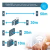 Motorisierung mit verbundenen Antrieben Avidsen Teha SE für Produktbild-Vorschau 4