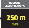 Kärcher Akku-Teleskop-Heckenschere PHG 18-45 Battery, Produktbild-Vorschau 7