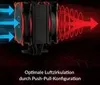 ARCTIC Freezer 34 eSport DUO - Rosso Anteprima dell’immagine prodotto 16