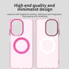 Für Xiaomi Redmi A5 4G / Poco C71 Candy Design Magsafe PC Produktbild-Vorschau 3