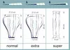Diagrams showing different sizes of incontinence pads with measurements and absorption levels. Produktbild-Vorschau