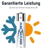ANSMANN Batterien AAA 80 Stück - Alkaline Micro Batterie Produktbild-Vorschau 4