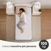 materasso a 7 zone con anima a molle insacchettate H3 Anteprima dell’immagine prodotto 12