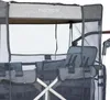 Sonnen- & Insektenschutz Bollerwagen CTXL-900 Produktbild-Vorschau 2