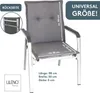 A gray chair cushion with dimensions indicated by text overlays and a small inset image showing the back of a chair. Produktbild-Vorschau