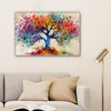 Leinwand Bilder 90x60 cm - Lebensbaum - Natur - Farbenfroh Produktbild-Vorschau 6