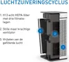 Medify Air MA40 Ersatzfilter – HEPA H13 – Luftreinigung – Produktbild-Vorschau 2