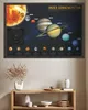 Poster del nostro sistema solare  61 x 91,5 cm Anteprima dell’immagine prodotto 2