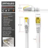 Primewire LAN kábel CAT.7, RJ-45 (Ethernet), CAT 7 Plochý Náhľad obrázku produktu 2