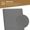A close-up of a gray fabric cushion with water droplets on it, overlaid with marketing text about weather resistance and UV protection. Produktbild-Vorschau