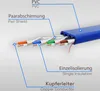 hb-digital Netzwerk Kabel 2m LAN Kabel Cat7 Patch Kabel Produktbild-Vorschau 6