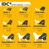 Julius K9 Idc Power Harness / Postroj pro značky Black Náhled obrázku produktu 12