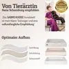 A veterinarian is shown with a dog, next to marketing text and diagrams about a dog bed. Produktbild-Vorschau