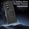 Magnetické pouzdro a ochranné sklo pro telefon Samsung Náhled obrázku produktu 4