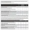 Scitec 100% Whey Professional 5000g Produktbild-Vorschau 3