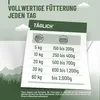 A graphic displaying a feeding chart for dogs with text and illustrations. Produktbild-Vorschau
