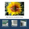 Collage of images showcasing product features and quality. Náhled obrázku produktu