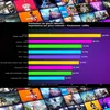 Nitropc Gaming PC Pack Bronze - AMD Ryzen 5 5655G, Radeon Anteprima dell’immagine prodotto 7