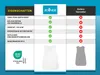 Überwurfschürze, langlebiger Kleiderschutz, Universalgröße, Produktbild-Vorschau 3