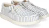 HEYDUDE Wally Resort scarpe basse da uomo Multi/Egret Anteprima dell’immagine prodotto 2
