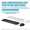 HP Tastatur+Maus 650 Set Kabellos Schwarz Produktbild-Vorschau 25