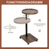 A diagram illustrating the features of a two-tiered side table. Produktbild-Vorschau