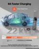 Stacja ładowania samochodów elektrycznych VEVOR, 22 kW, Podgląd zdjęcia produktu 2