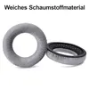 Two grey ear pads for headphones are shown on a white background. One ear pad is in the foreground, and the other is slightly behind and to the right. Produktbild-Vorschau