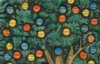 John Derian Sticker Book Produktbild-Vorschau 11