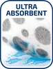 Leifheit Kit de nettoyage mop puissant 3in1 LEIFHEIT 52106 Voir les images du produit 22