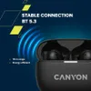 Casque Bluetooth Canyon TWS-10, intra-auriculaire, avec Voir les images du produit 4