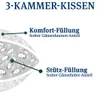 Paradies 3-Kammer Daunenkissen 80x80 cm "Abbie medium" Produktbild-Vorschau 5