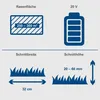 Akumulátorová kosačka na trávu SCHEPPACH IXES 20V Náhľad obrázku produktu 16