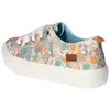 Blowfish Sneaker Sneaker Textil Produktbild-Vorschau 18