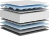 VidaXL 373031, Pojedynczy/duży rozmiar, High density foam Podgląd zdjęcia produktu 6
