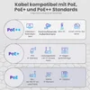 Extralink CAT5E FTP (F/UTP) Netzwerkkabel Kabel Twisted Produktbild-Vorschau 3
