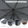 Close-up view of the internal structure and details of a gray umbrella, with callouts highlighting specific features. Produktbild-Vorschau