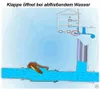 Rückstauverschluss Ø DN110 mit doppelter Rückstauklappe Produktbild-Vorschau 5