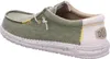 HEY DUDE WALLY COASTLINE JUTE Grün Produktbild-Vorschau 25