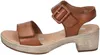 Remonte Sandalette D0N52/24 Produktbild-Vorschau 29