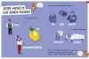 Das große Buch der Namen Produktbild-Vorschau 6