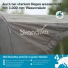 Skandika Vorzelt Vika Air Caravan 400 Produktbild-Vorschau 6