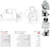 500 1.4, 500C 1.4, 595 1.4, 595C 1.4, 695 1.4, 695C 1.4, Náhľad obrázku produktu 5