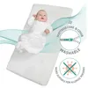 A baby lying on a mattress with marketing graphics overlaid. Produktbild-Vorschau