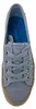 Blowfish Buenos ZS0902426 (40/sky) Produktbild-Vorschau 18