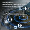 Retevis RA89 Amateurfunk, Hohe Leistung, IP68 Wasserdicht, Produktbild-Vorschau 4