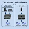 HDMI Switch HDMI Splitter HDMI Verteiler HD TV/Fire Produktbild-Vorschau 1