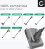CELLONIC 1x Batterie pour Aspirateur Compatible avec Dyson Voir les images du produit 3