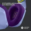 Logitech G G733 LIGHTSPEED Wireless RGB Gaming Headset Produktbild-Vorschau 21